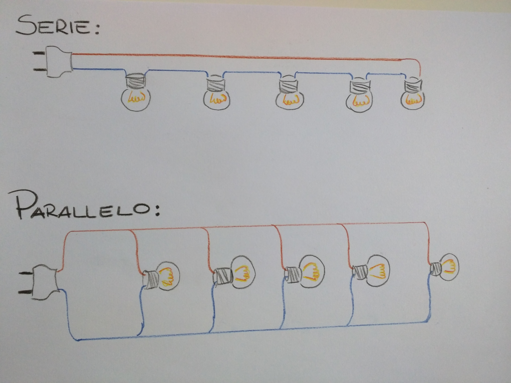 Elettronica Fai Da Te K - Acquista Elettronica Fai Da Te K Con